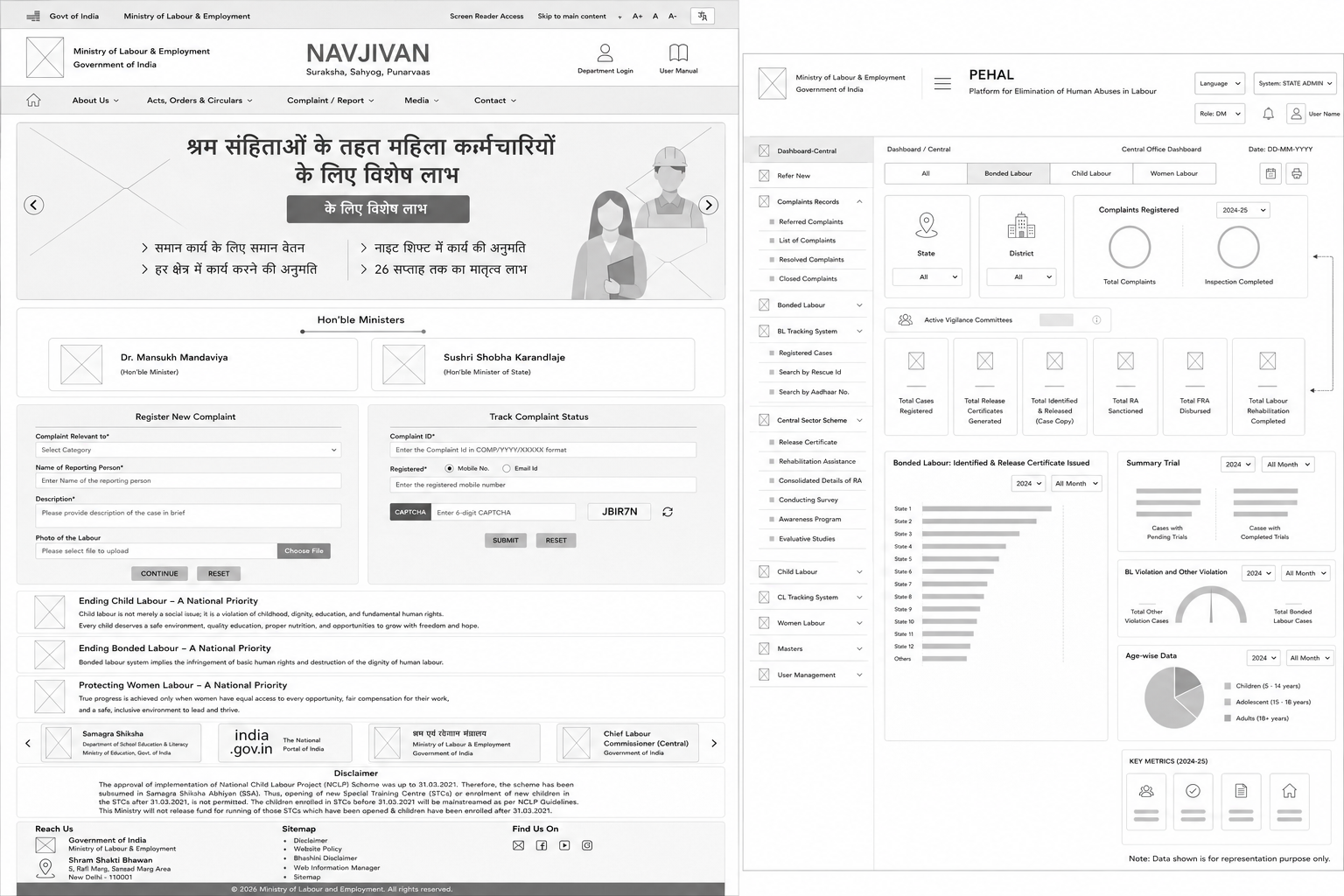 Low-Fidelity Wireframes - Grayscale wireframe sketches showing page layout structure and navigation flow